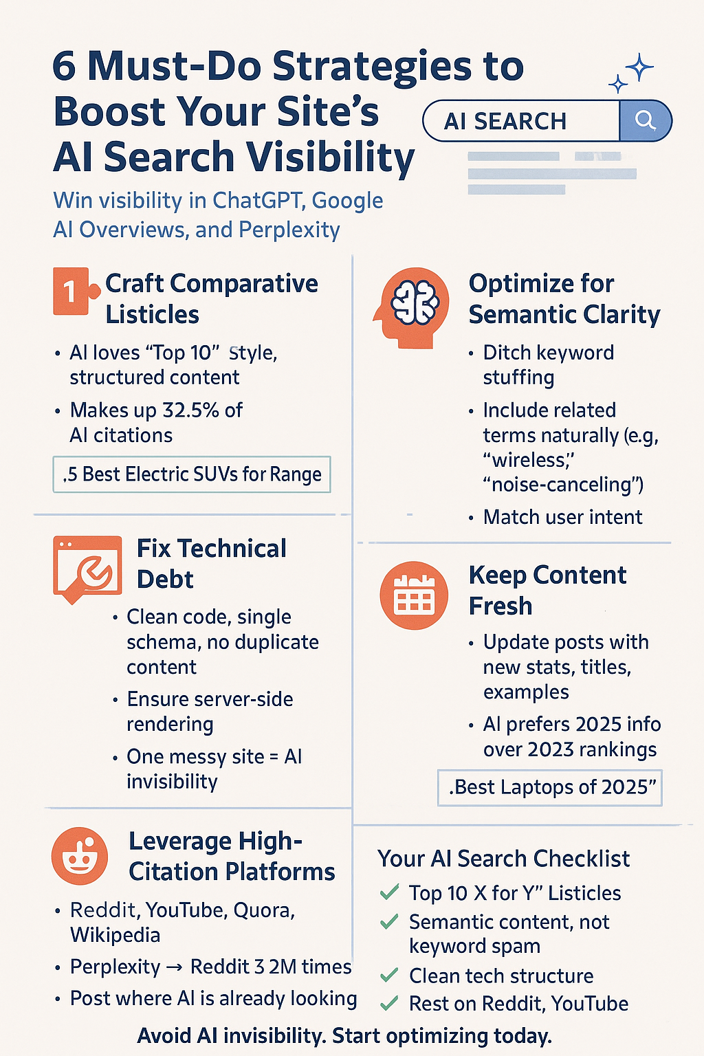 6 Must-Do Strategies to Boost Your Site’s AI Search Visibility
